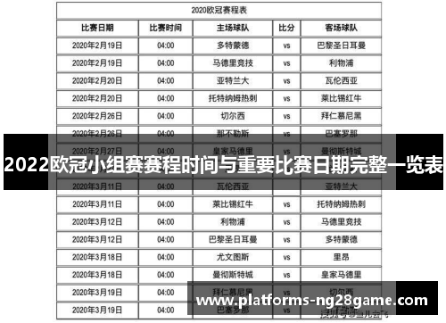 2022欧冠小组赛赛程时间与重要比赛日期完整一览表