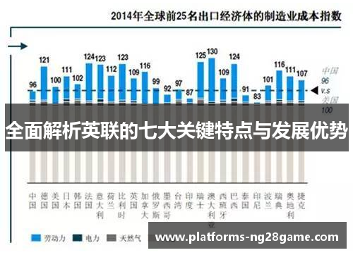全面解析英联的七大关键特点与发展优势