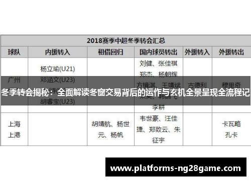 冬季转会揭秘：全面解读冬窗交易背后的运作与玄机全景呈现全流程记