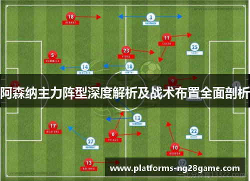 阿森纳主力阵型深度解析及战术布置全面剖析