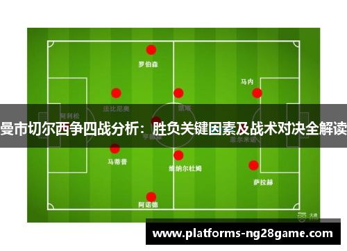 曼市切尔西争四战分析：胜负关键因素及战术对决全解读