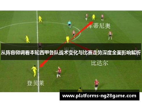 从阵容微调看本轮西甲各队战术变化与比赛走势深度全面影响解析