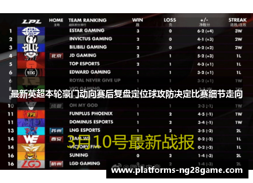 最新英超本轮豪门动向赛后复盘定位球攻防决定比赛细节走向