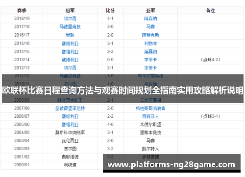 欧联杯比赛日程查询方法与观赛时间规划全指南实用攻略解析说明 欧联杯比赛日程查询方法与观赛时间规划全指南实用攻略解析说明